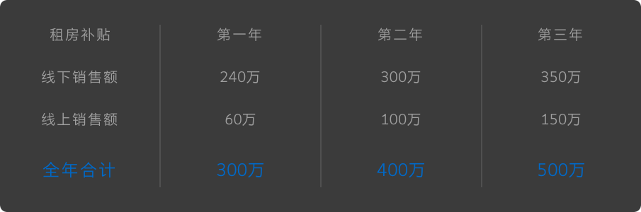bifa·必发(中国区)唯一官方网站