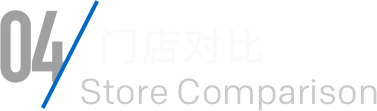 bifa·必发(中国区)唯一官方网站