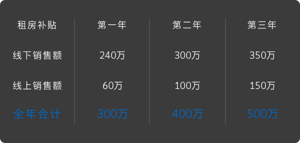 bifa·必发(中国区)唯一官方网站